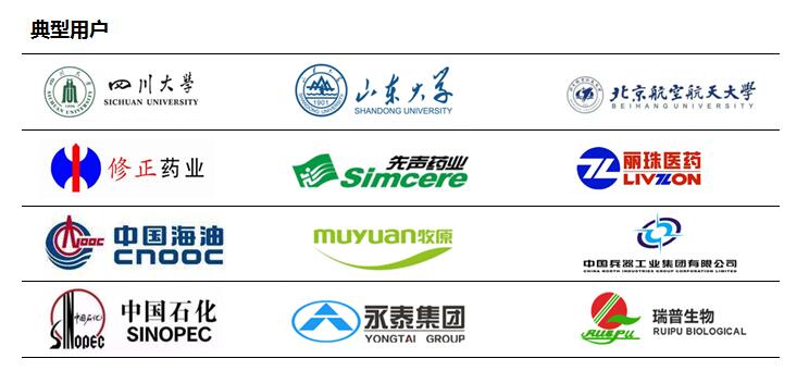 S-300全自動(dòng)卡爾費(fèi)休水分測定儀(容量法) S-300全自動(dòng)卡爾費(fèi)休水分測定儀(容量法)